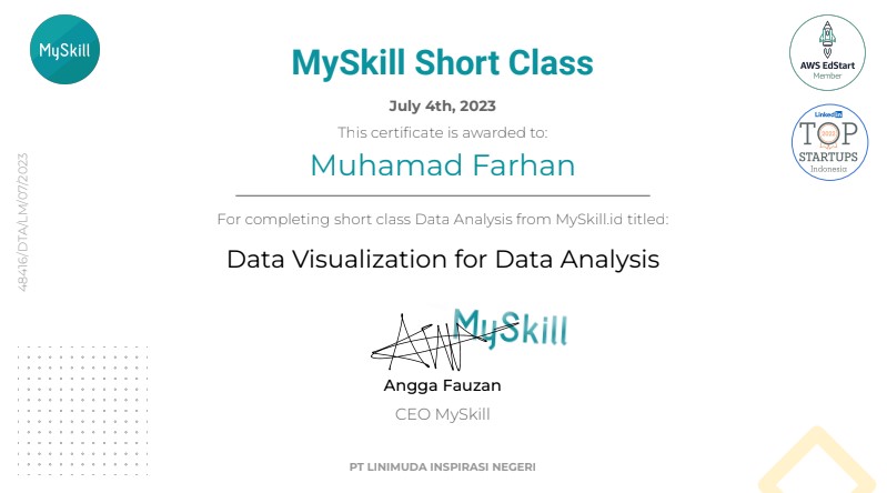 MySkill Short Class - Data Visualization for Data Analysis